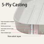 Foorey Home Grill Pan with Lid Non Stick Griddle Pan for Stove Top Indoor Cooking Steak Pan Square Aluminum Skillet Grilling Induction Compatible with Tong 7.48 inches