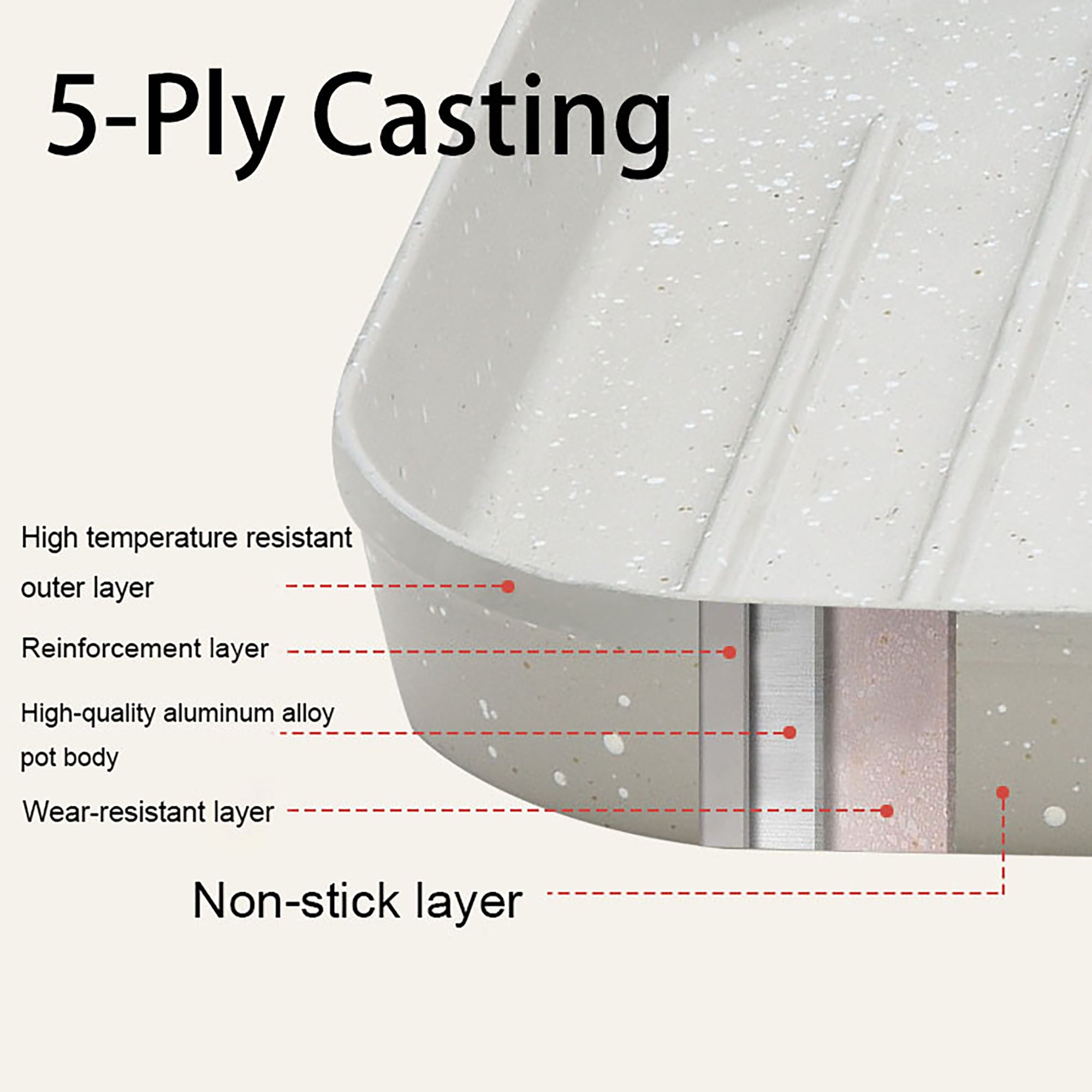 Foorey Home Grill Pan with Lid Non Stick Griddle Pan for Stove Top Indoor Cooking Steak Pan Square Aluminum Skillet Grilling Induction Compatible with Tong 7.48 inches